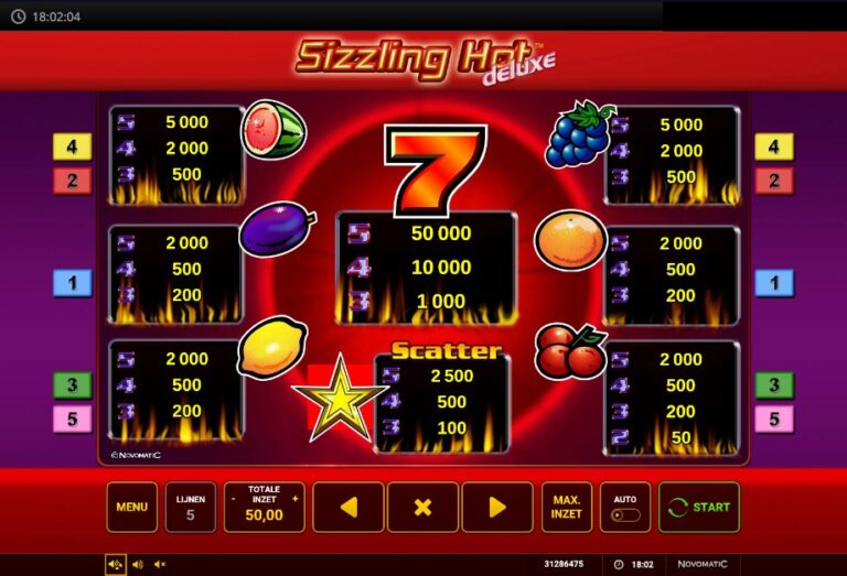 Screenshot 3 van Sizzling Hot Deluxe